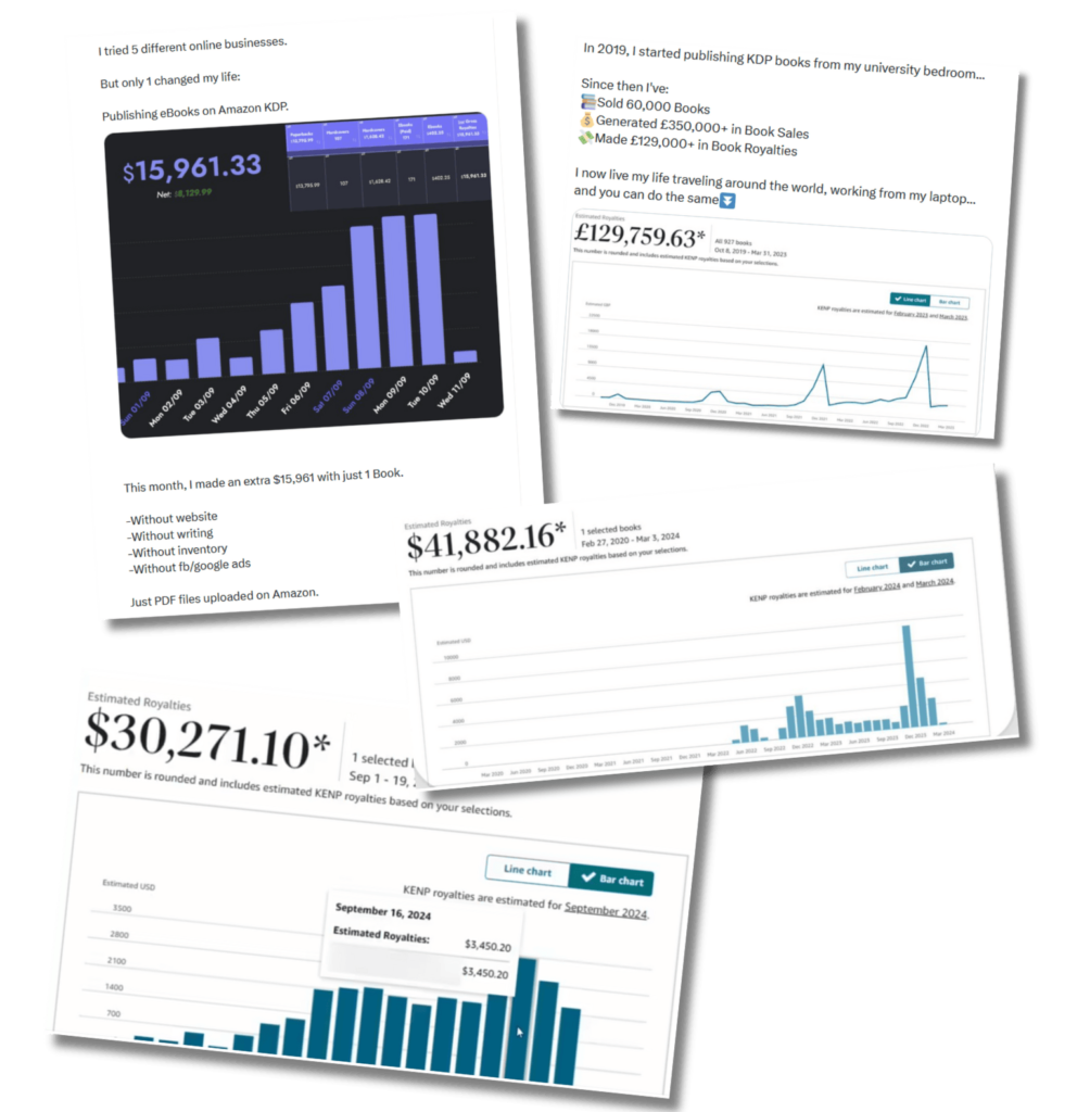 Tested result of trend hunter ai
